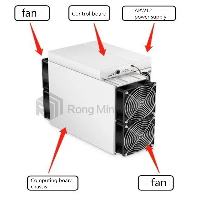 操作中のAntminer S19 Proの有害現象と取り扱い方法。